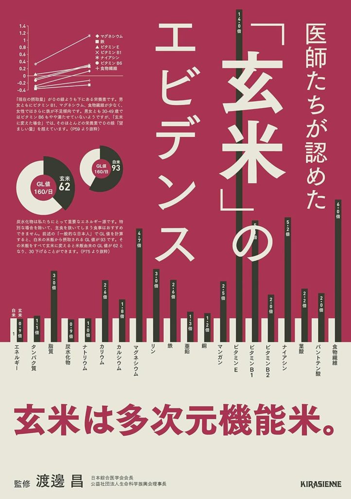 医師たちが認めた「玄米」のエビデンス